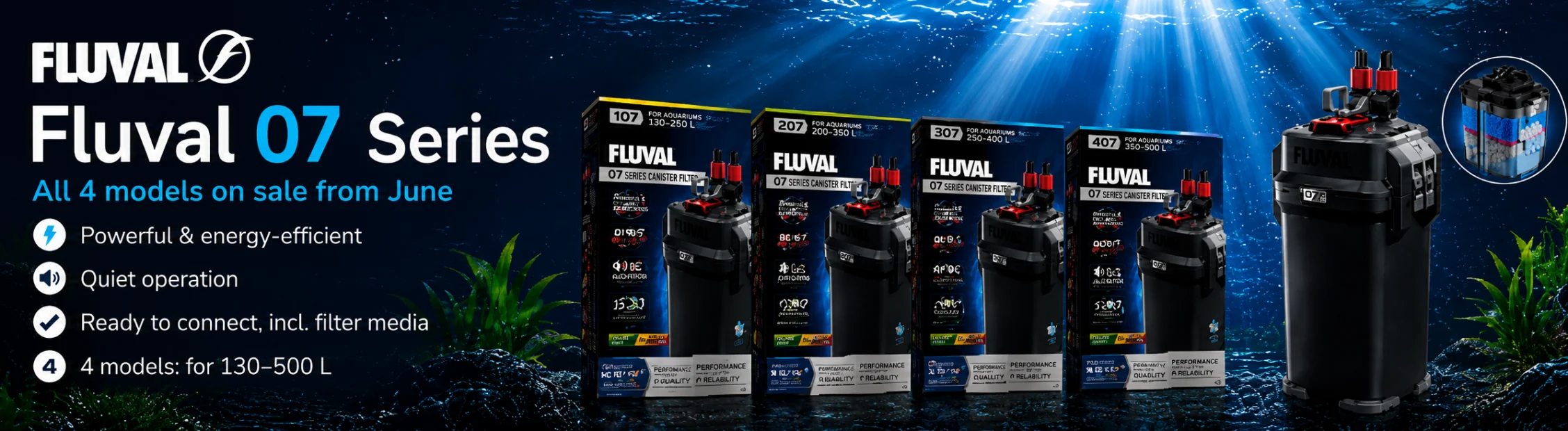 Fluval 07 Series – High-Performance External Filters